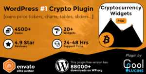 Cryptocurrency Widgets Pro